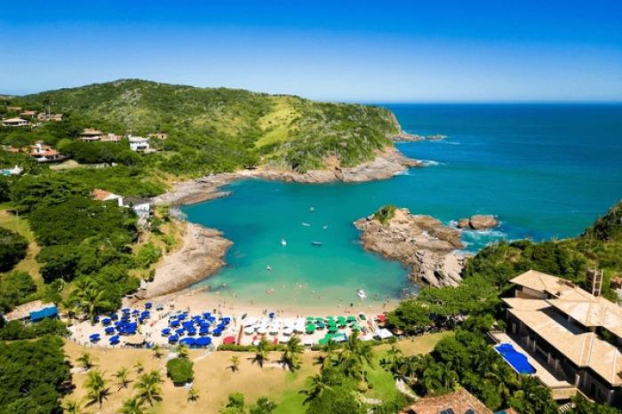 Impacto da Desigualdade Econômica em Armação dos Búzios
